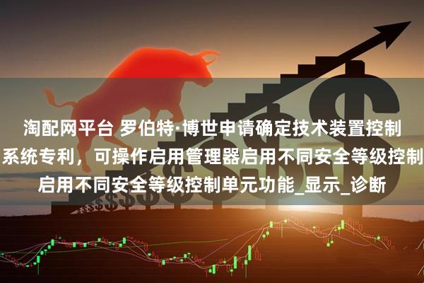 淘配网平台 罗伯特·博世申请确定技术装置控制单元功能启用方法和系统专利，可操作启用管理器启用不同安全等级控制单元功能_显示_诊断