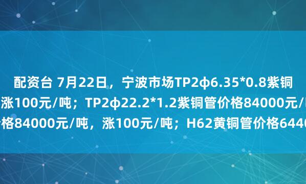 配资台 7月22日，宁波市场TP2φ6.35*0.8紫铜管价格83300元/吨，涨100元/吨；TP2φ22.2*1.2紫铜管价格84000元/吨，涨100元/吨；H62黄铜管价格64400元/吨，平。